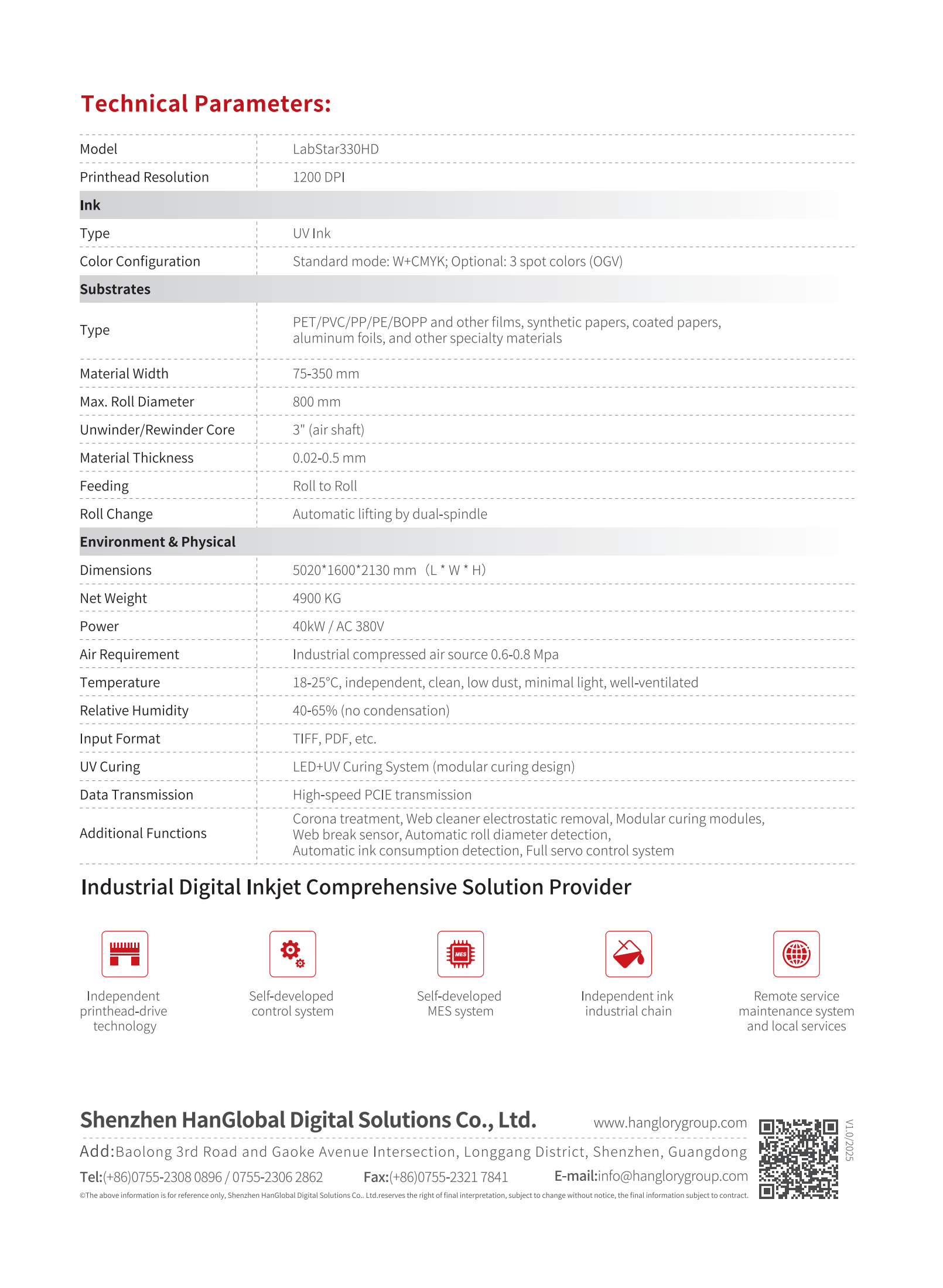 提取自LabStar330HD_英文冊_V1.2025.02_1.png